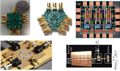 Figure 2: Printed and integrated circuits featuring compact magnet-free isolators and circulators recently built in our group to implement nonreciprocal functionalities compatible with CMOS technology (see [4] for a recent review)