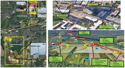 Figure 1: AERPAW outdoor footprint in Centennial Campus and Lake Wheeler Field Labs.